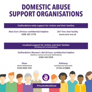 DOMESTIC ABUSE SUPPORT ORGANISATIONS 